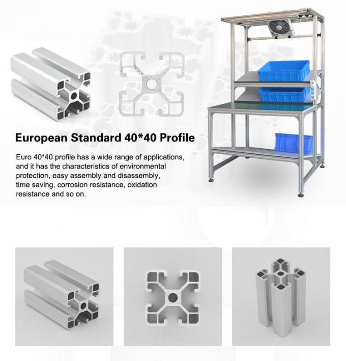 براکت آلومینیومی 20×20 نمایه زاویه شعاعی 2020 2040 اسلات V 0