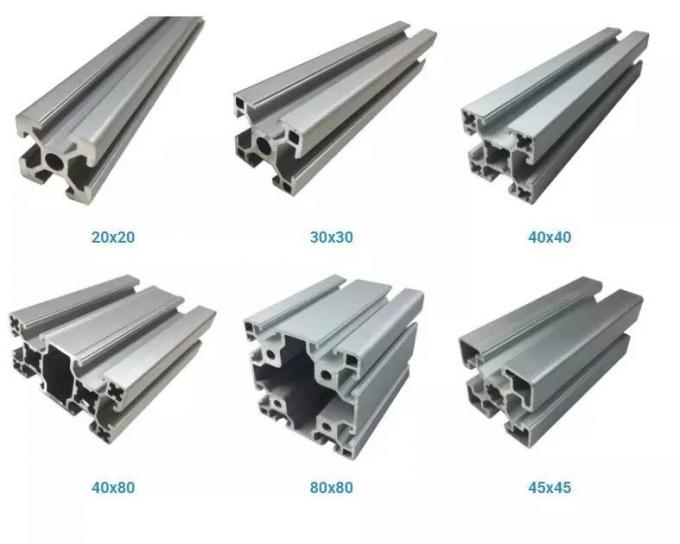 براکت آلومینیومی 20×20 نمایه زاویه شعاعی 2020 2040 اسلات V 4