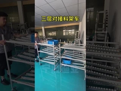 سیستم کاراکوری - قفسه اتصال خطی